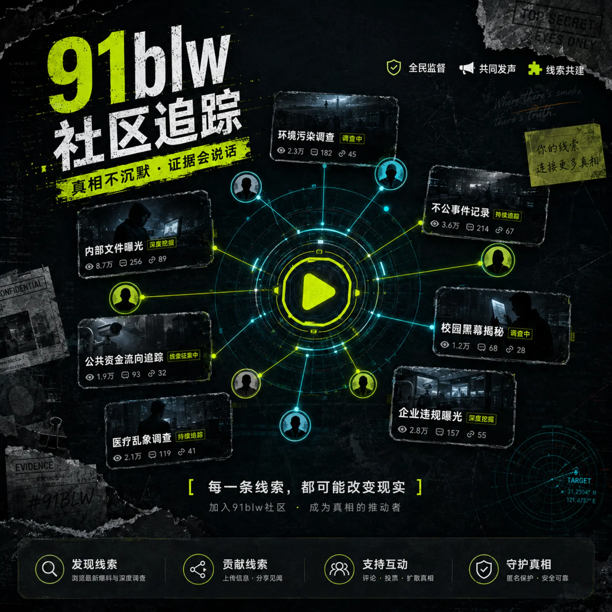 91网内容兴趣社区